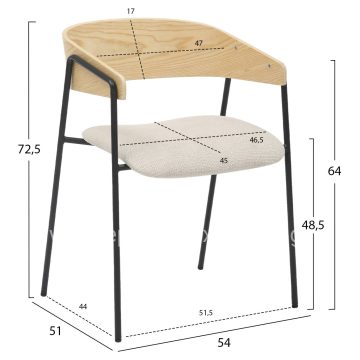 5Υεκ